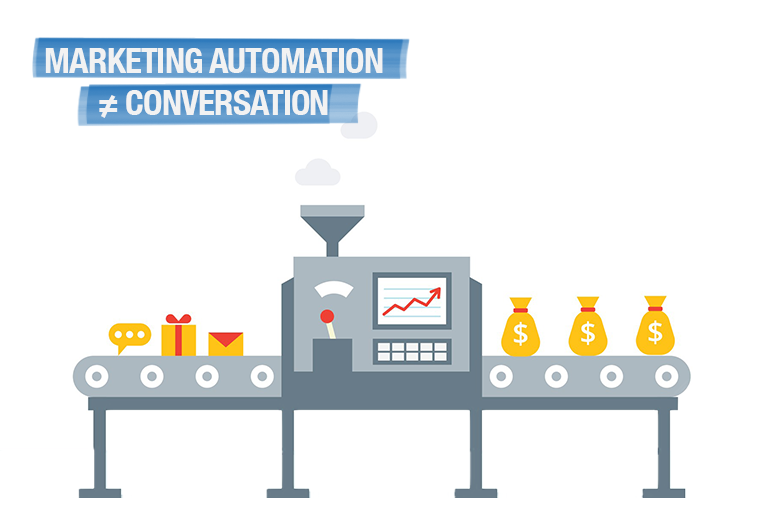 Marketing automatisatie ≠ conversatie